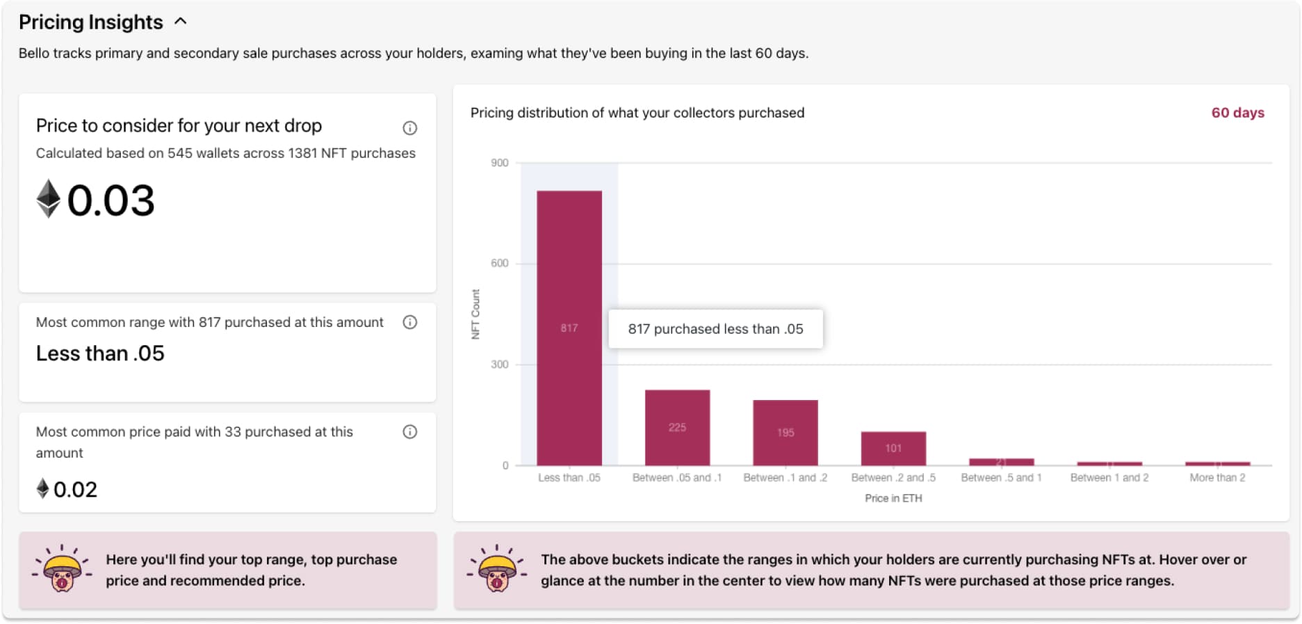 Mint Season 4 and 5 dashboard via Bello