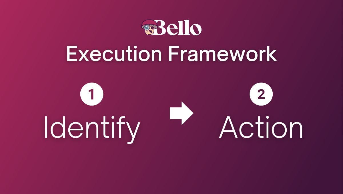 Bello's Execution Framework
